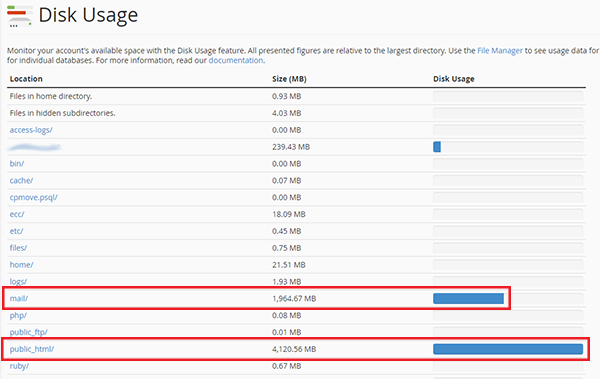 Disk Usage