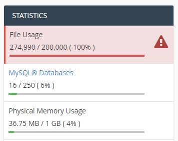 File Usage